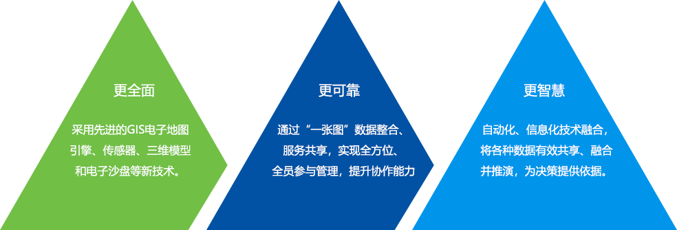 果博·(中国游)官方网站-App Store