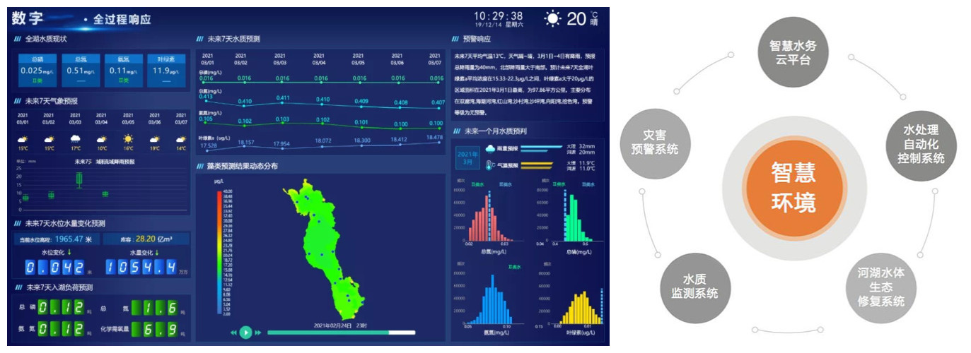 果博·(中国游)官方网站-App Store