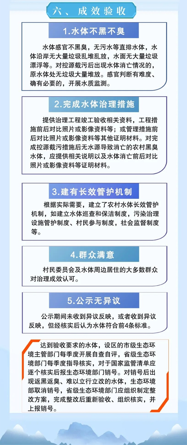 果博·(中国游)官方网站-App Store