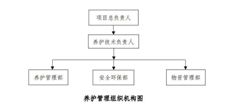 果博·(中国游)官方网站-App Store